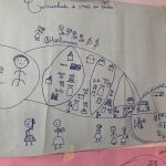 343189255_550468313662604_923971718321613225_n